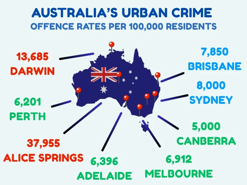 Australia Crime 